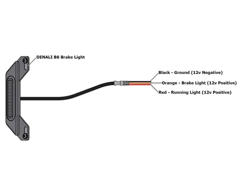 B6 Brake Light: Luz de freno auxiliar para porta placa
